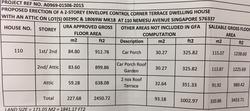 Sembawang Hills Estate (D20), Terrace #144111672